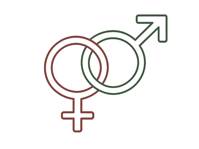 gender