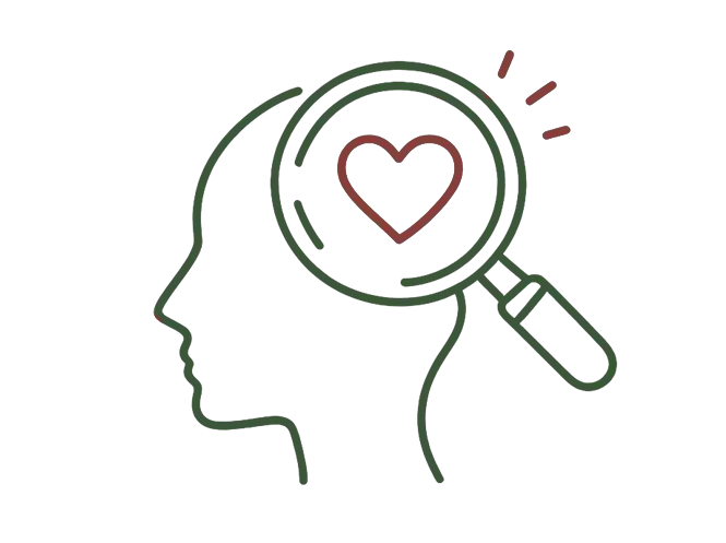 wellbeing